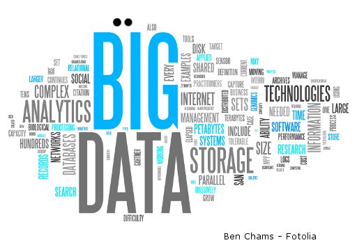 Is HR Ready for Big Data?